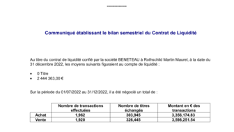 230127 BENETEAU Bilan semestriel Contrat de liquidité 31-12-2022