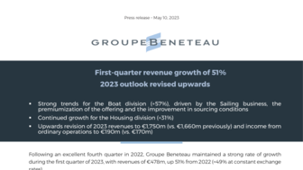 230510 BENETEAU Revenue-Q1-2023 EN