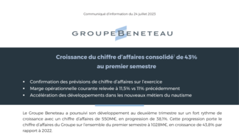 230724 BENETEAU CP CA-S1-2023