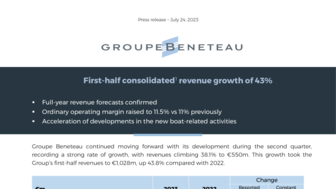 230724 BENETEAU PressRelease 2023 H1 Revenues