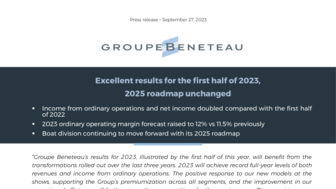 230927 BENETEAU PR H1 23