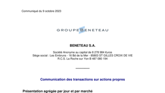 231009 BENETEAU Transactions sur actions propres