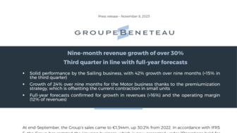 231108 BENETEAU PR Revenue Q3-2023