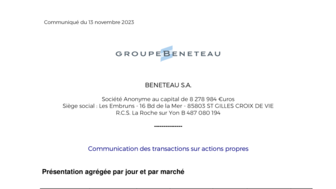 231113 BENETEAU Transactions sur actions propres