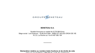 240126 BENETEAU Déclaration du Nombre d'Actions et de Droits de vote au 31-12-2023