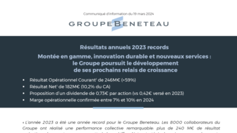 240319 BENETEAU CP Resultats 2023