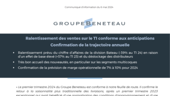 240506 BENETEAU CP CA T1 2024