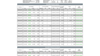 240619 BENETEAU Communiqué des Votes AG du 4-06-2024