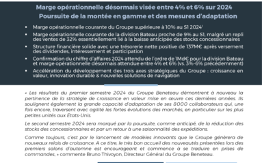 240925 BENETEAU CP Résultats-S1-2024