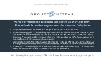 240925 BENETEAU CP Résultats-S1-2024