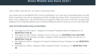 CP GROUPE BENETEAU 2024 Rolex Middle Sea Race 2024