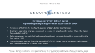 250210 BENETEAU PR Rev-2024