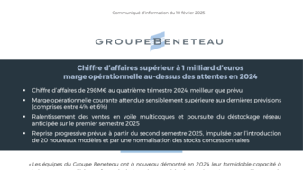 250210 BENETEAU CP CA-2024