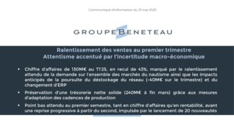 250513 GROUPE BENETEAU CP CA-2025T1.pdf