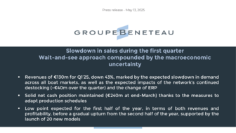 250513 GROUPE BENETEAU PR Rev-2025Q1