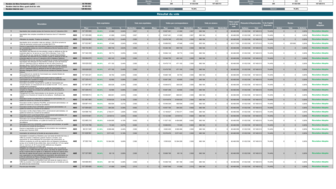 2025-07-04 Résultat consolidé du vote_AGM-B.SA_19-06-2025.pdf