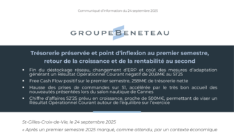 250924 BENETEAU CP Résultats-S1-2025