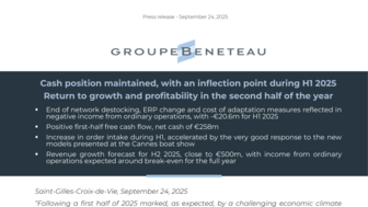 250924 BENETEAU PR H1-Results-2025