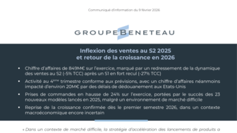 260209 BENETEAU CP CA 2025