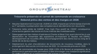 260318 CP GROUPE BENETEAU RESULTATS 2025