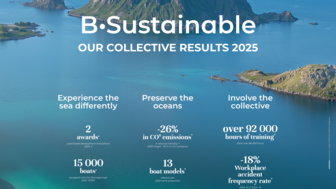 Key visual 2025 business report Groupe Beneteau