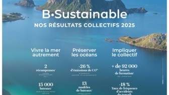B·SUSTAINABLE Nos résultats collectifs 2025