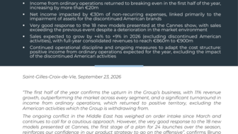 260923 BENETEAU CP Results-H1-2026