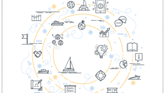Groupe Beneteau releases its Code of Ethics