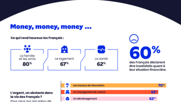 Infographie BforBank_édition1.pdf