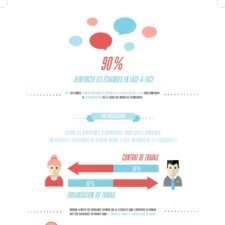 Infographie 25 ans Cockpit p3.jpg