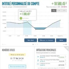 CyberPlus Pro sur tablette