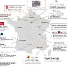 Dispositif Capital Investissement des Caisses d'Epargne