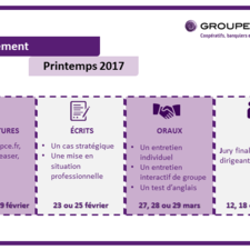 Infographie Inspection Générale BPCE  dates concours janvier 2017