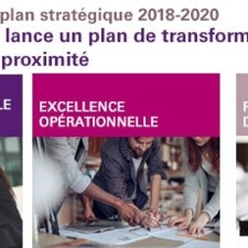 Visuel_Transformation de la banque de proximité du Groupe BPCE