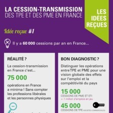 Infographie - Carnets de l'Observatoire 2017
