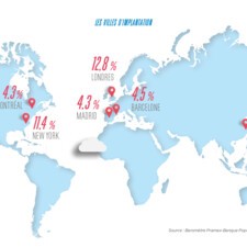 Visuel Pramex - Banque Populaire : les villes d'implantation des start-up