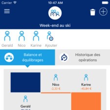 Visuel Money Friends