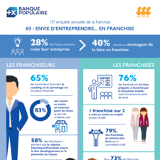 2019 - Franchise Chapitre 3.png