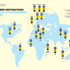 Top 20 destinations internationales des entreprises françaises