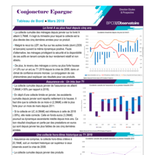 Conjoncture_Epargne_Mars_2019.pdf