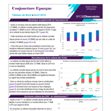 Conjoncture_Epargne_Avril.pdf