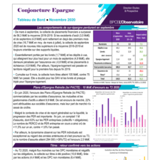 TDB Epargne_Novembre2020.pdf