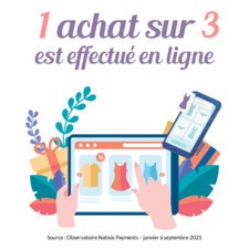 Un achat sur trois de prêt-à-porter en ligne