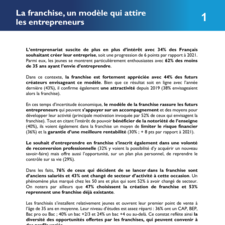 19e_Enquete_Franchise_BP_FFF_Chapitre 1_Mini rapport_La franchise, un modèle qui attire les entrepreneurs.pdf