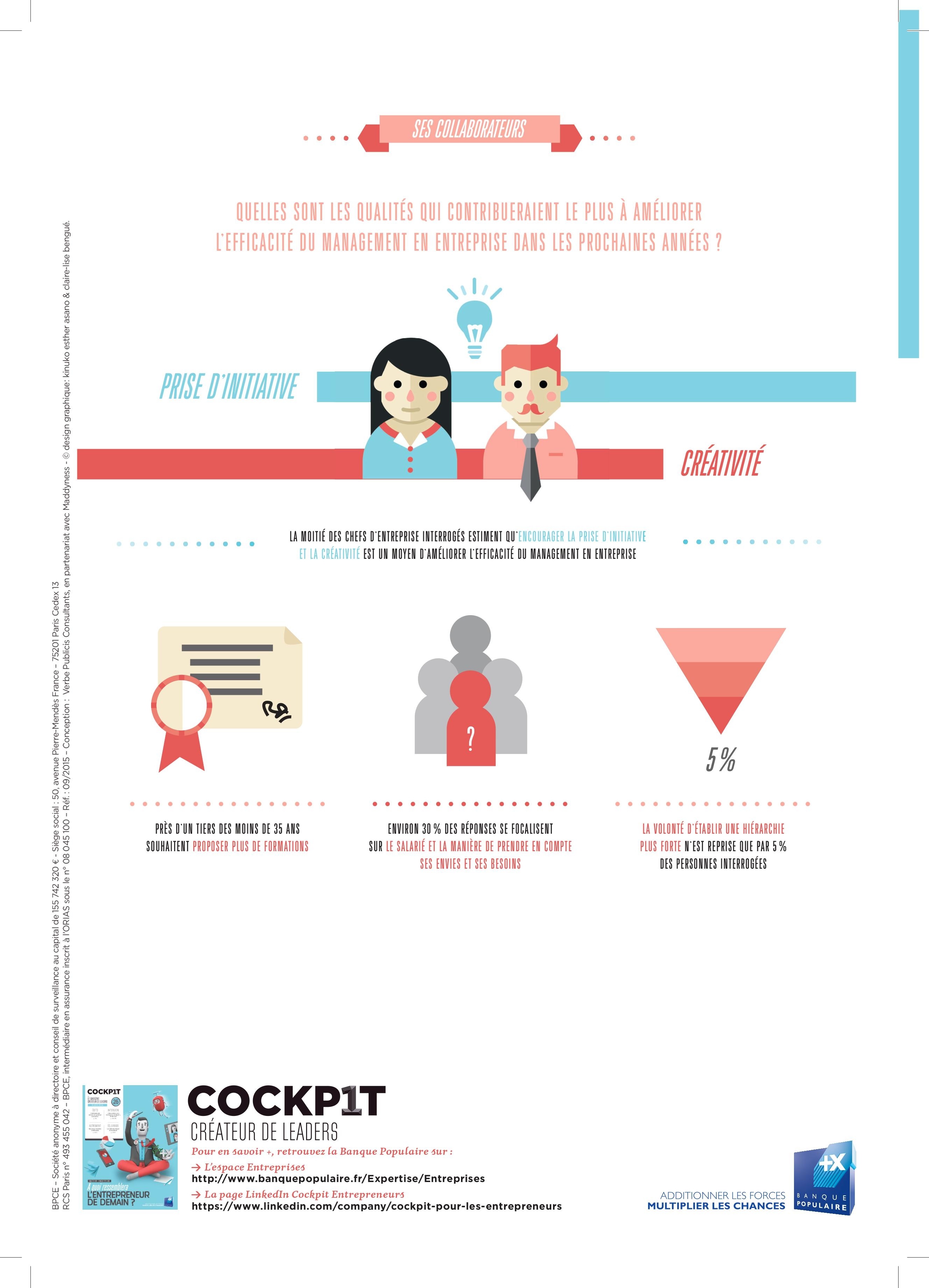 Infographie 25 ans Cockpit p4.jpg