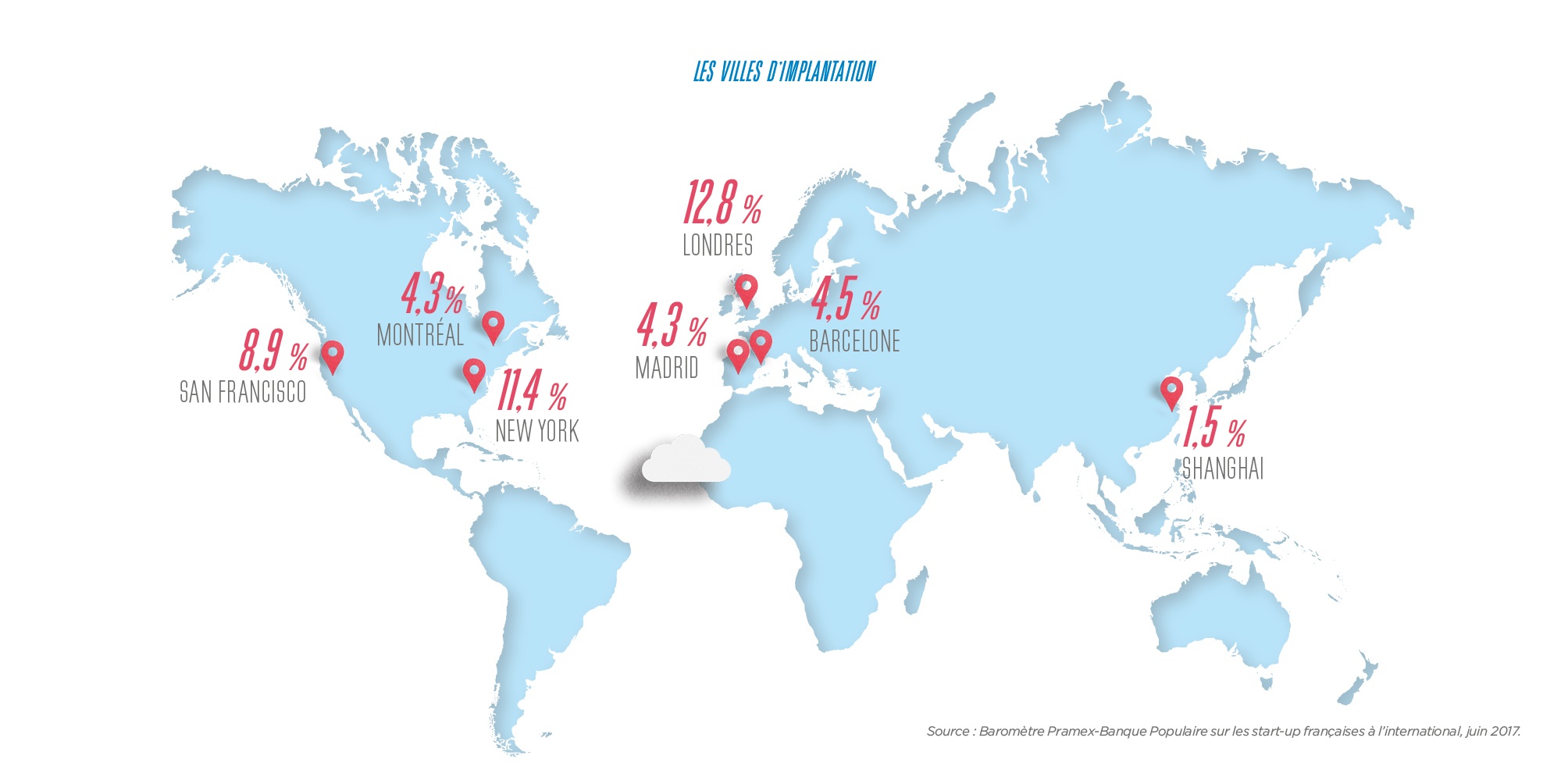 Visuel Pramex - Banque Populaire : les villes d'implantation des start-up