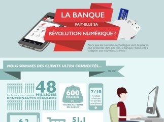 La Caisse d’Epargne Lorraine Champagne-Ardenne fait sa révolution numérique avec 100 projets innovants au service du client