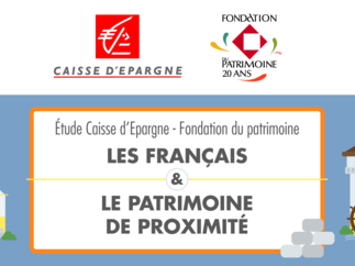 Plus d’un Français sur deux prêt à s’investir pour le patrimoine, selon l’étude Caisse d’Epargne pour la Fondation du patrimoine « Les Français et le patrimoine de proximité »