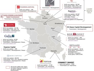 Lancement de Caisse d’Epargne Développement, la société de capital investissement nationale dédiée aux ETI régionales