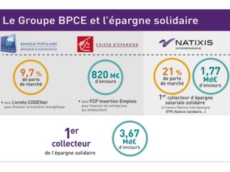 Semaine de la finance solidaire et mois de l'Economie sociale et solidaire